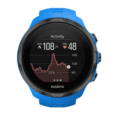 Montre SUUNTO SPARTAN SPORT WRIST HR... Montre SUUNTO SPARTAN SPORT WRIST HR...