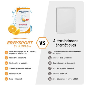 Boisson ERGYSPORT EFFORT Boisson de...