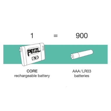 Frontale PETZL ACTIK CORE 600 Lumens...