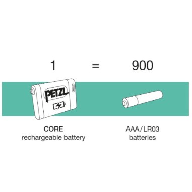 Batterie PETZL Rechargeable CORE Noir...