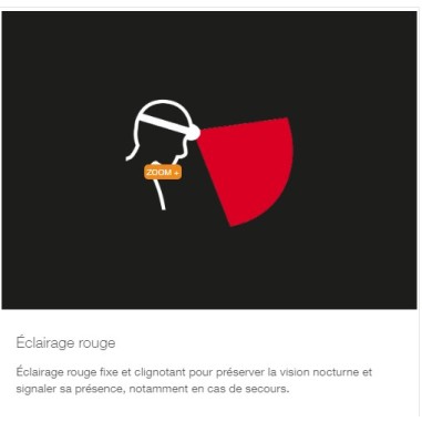 Frontale PETZL SWIFT RL 1100 Lumens...